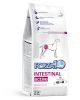 Forza10 Active Intestinal Dog Food – Support for Digestive Health