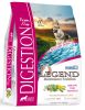 Forza10 Legend Dog Digestion – Support for Sensitive Stomachs