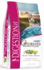 Forza10 Legend Dog Digestion 25lb: Ideal for Sensitive Stomachs