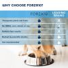 Forza10 Legend Dog Digestion 25lb: Ideal for Sensitive Stomachs